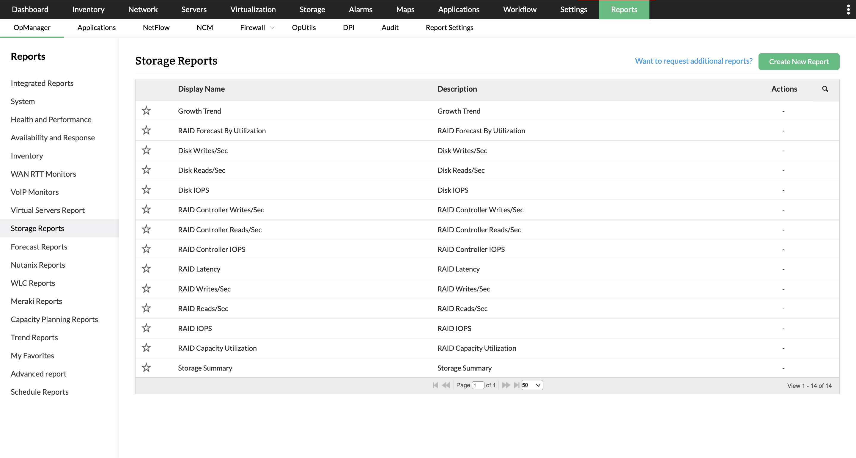 Hard Drive Monitor alarms - ManageEngine OpManager