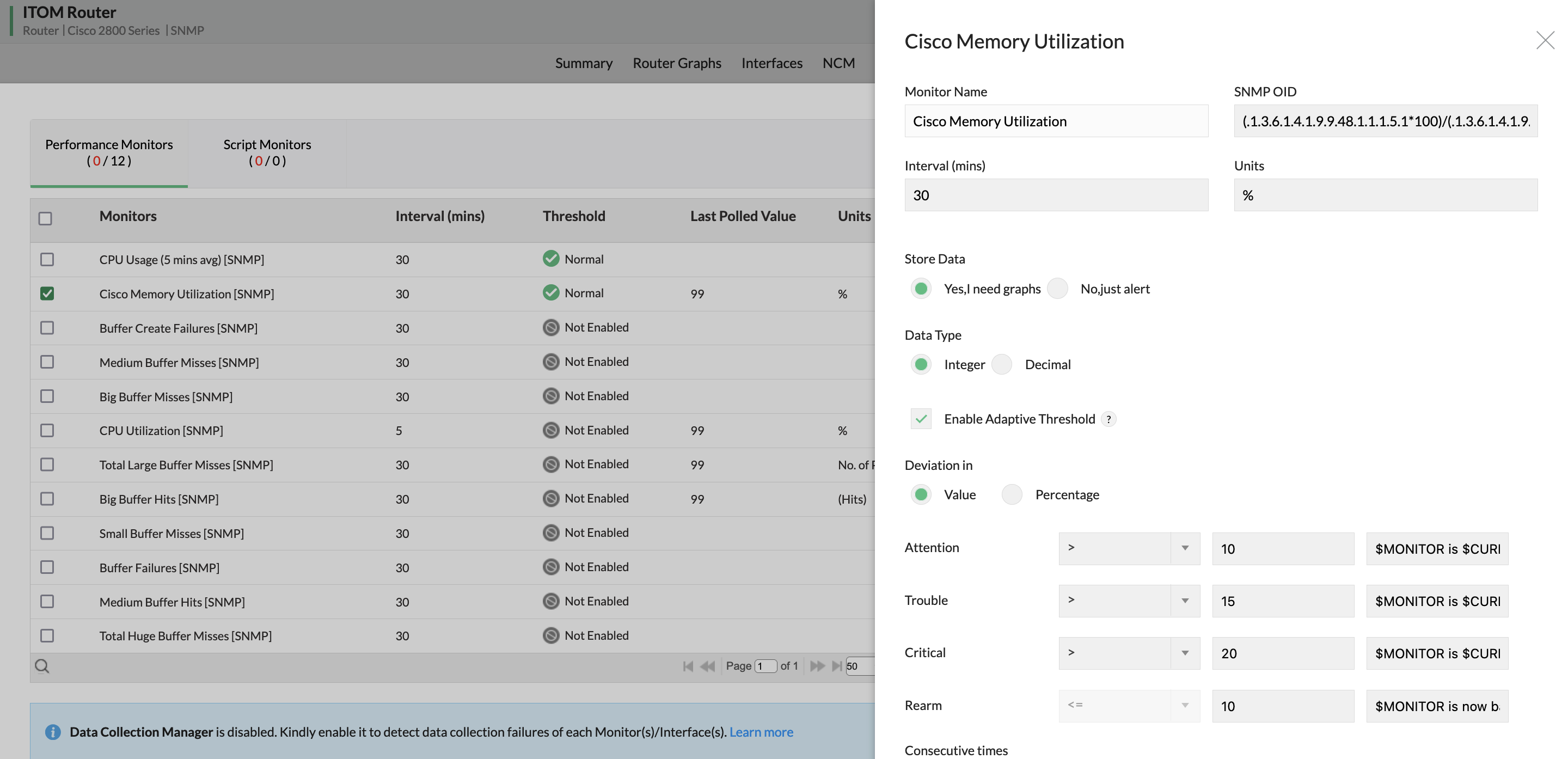 AI-driven performance monitoring