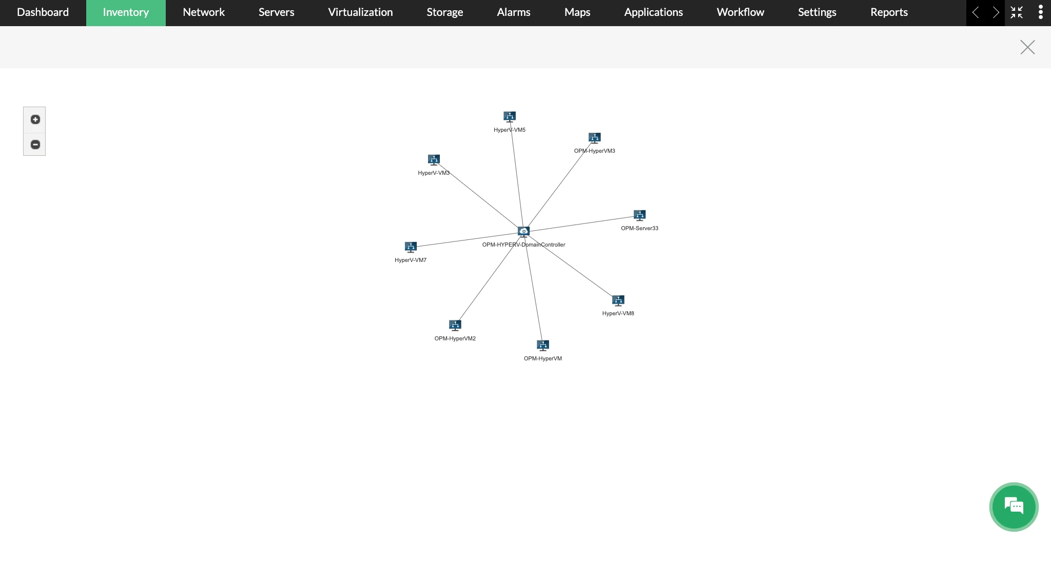 Virtual topology maps