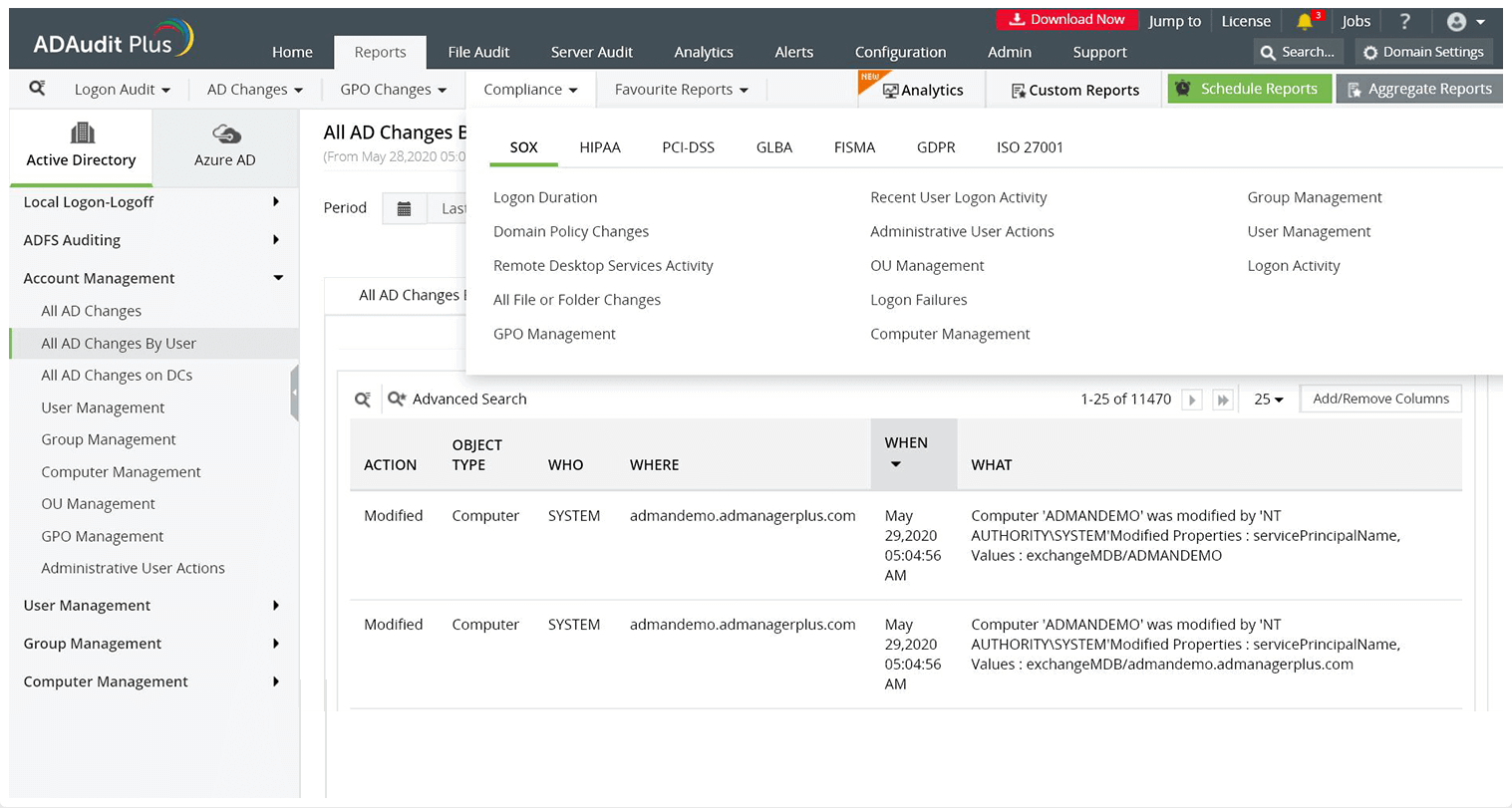 Proactieve bescherming van bedreigingen