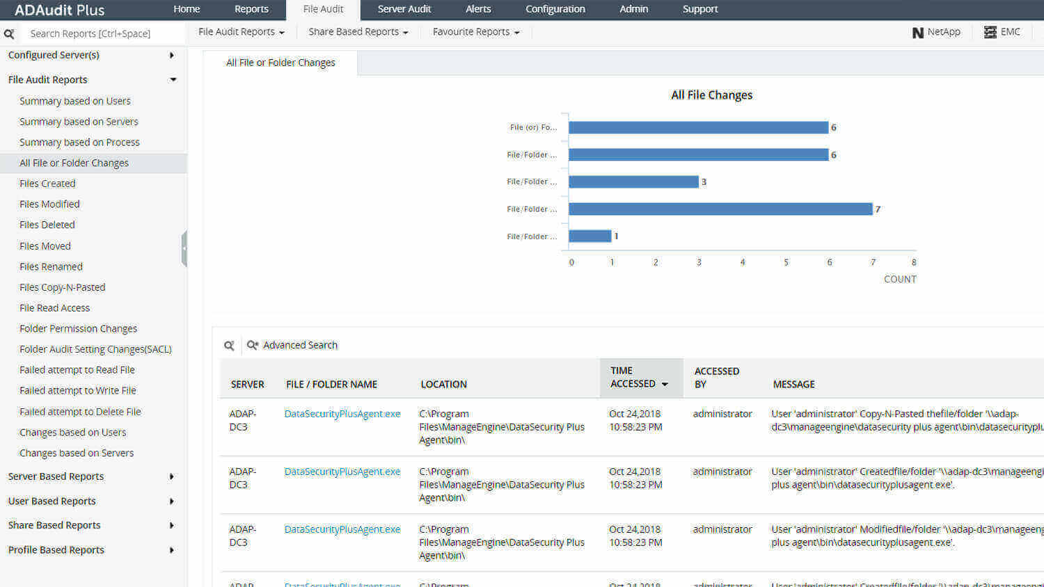 Auditrapporten opstellen
