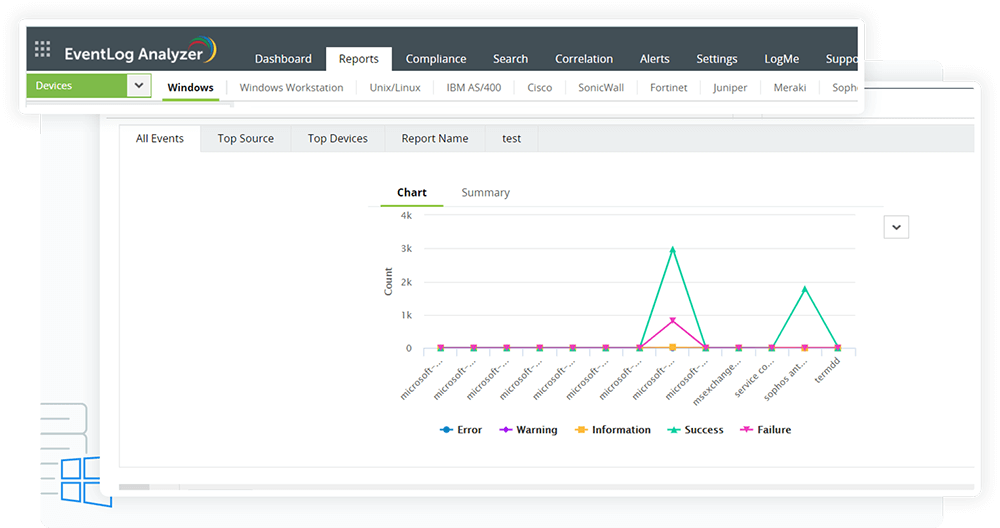 Syslog-server voor Windows