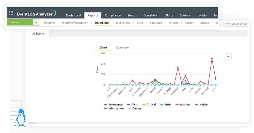 Syslog-server voor Linux