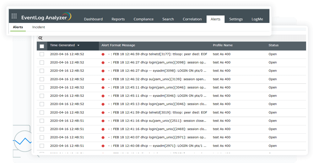 Diepgaande controlerapporten en waarschuwingen