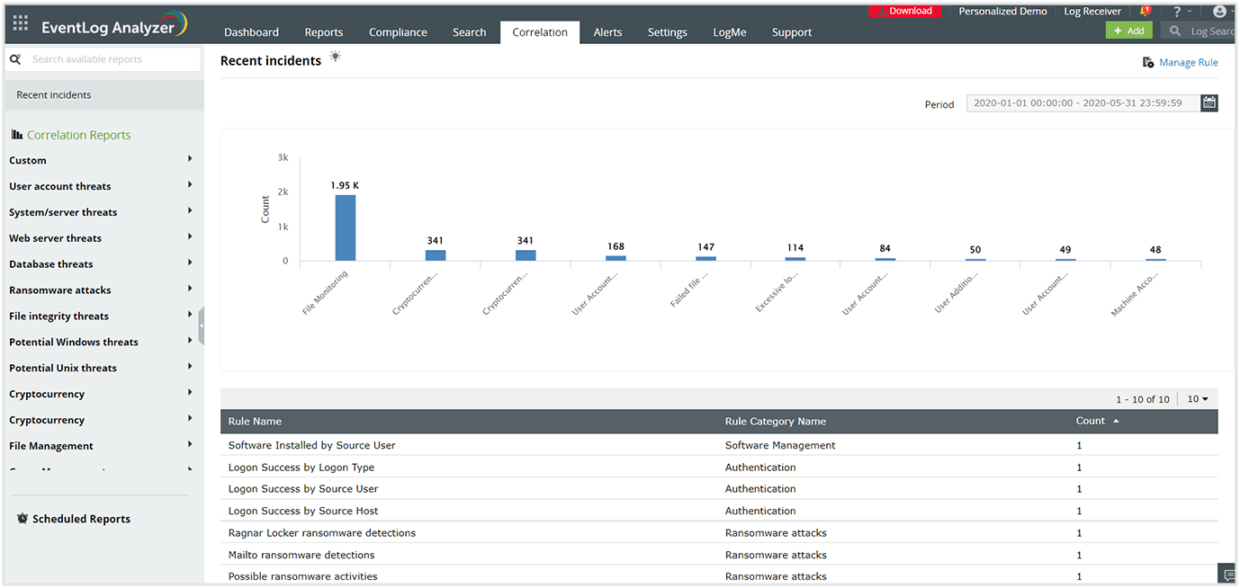 In-depth log analysis with a powerful correlation engine