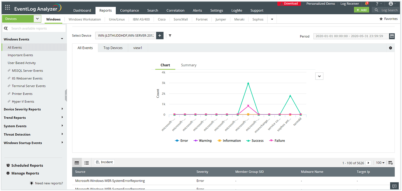 Reporting from Windows servers and workstations