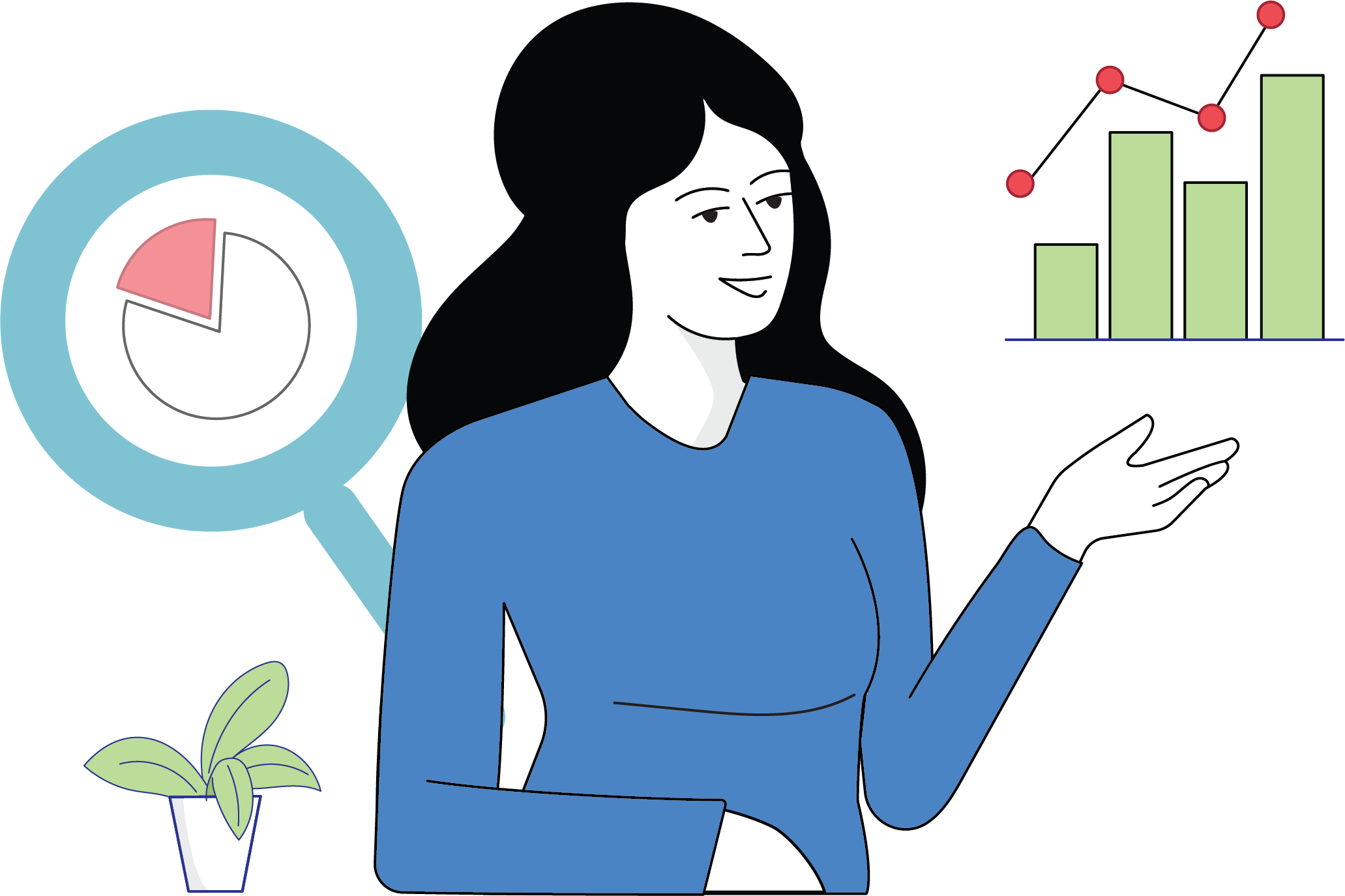 Hoe identificeert u 'de ware' tijdens het analyseren van potentiële change agents