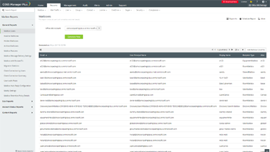 Office 365 Reporting