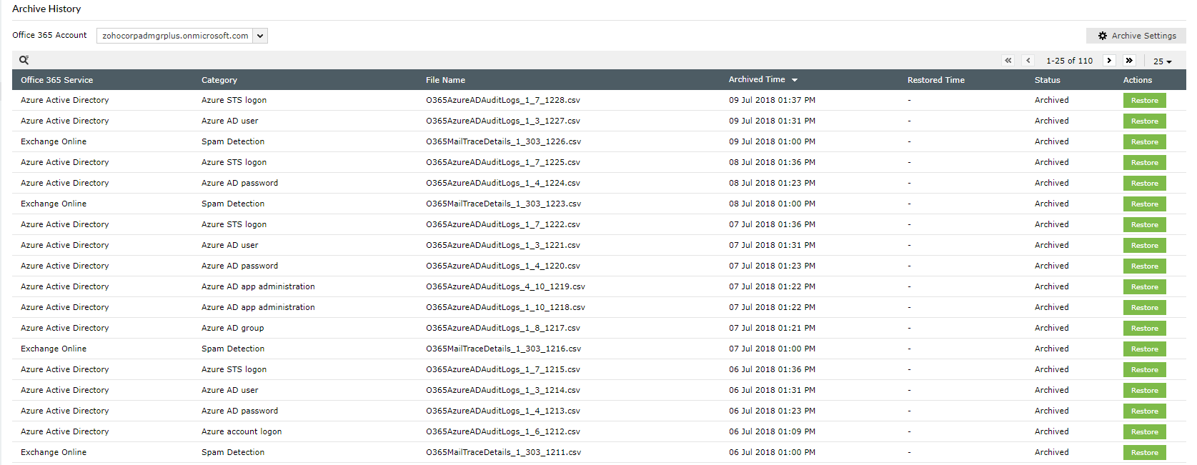 Office 365 audit data archival and restorationO365 Manager Plus