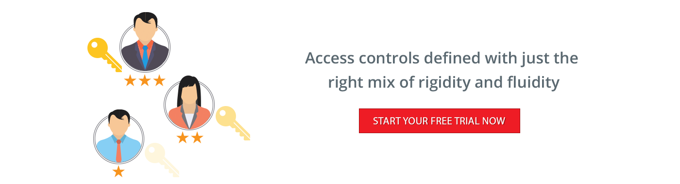 Controles de acceso definidos con Password Manager Pro