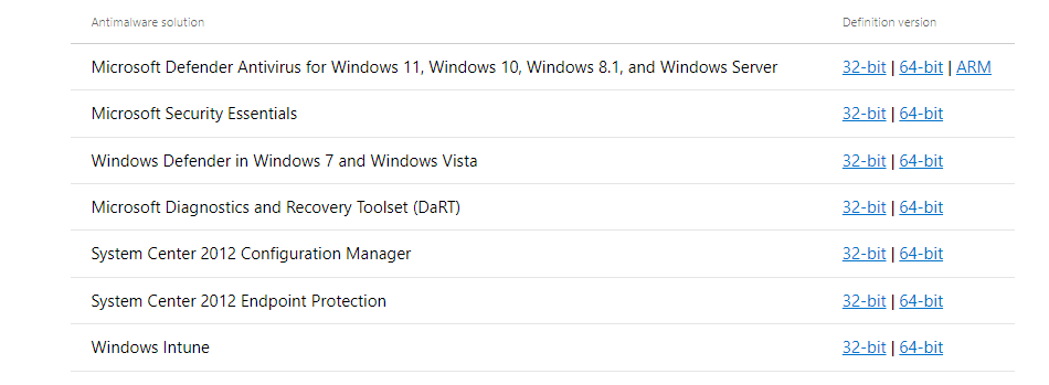 Download the latest security intelligence update for Microsoft Defender