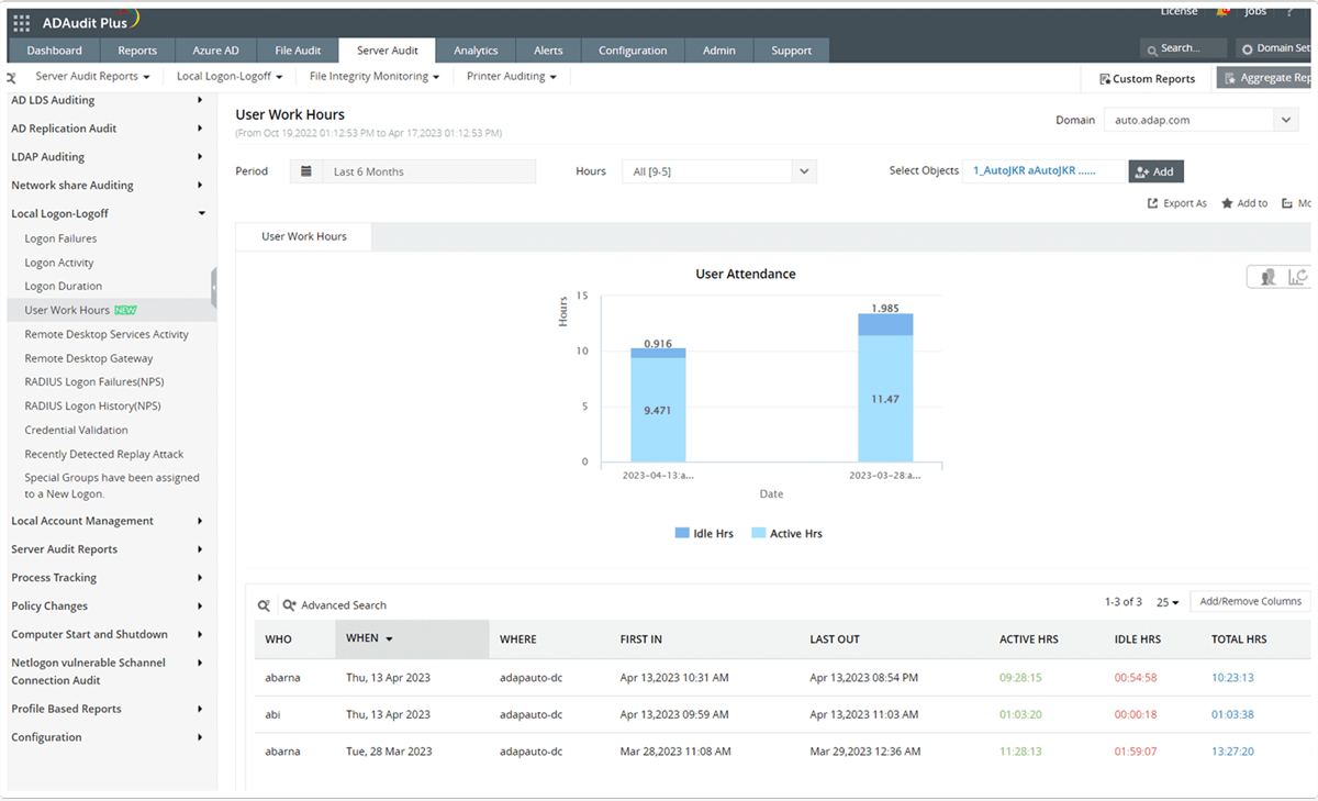 member-server-audit-ss-4