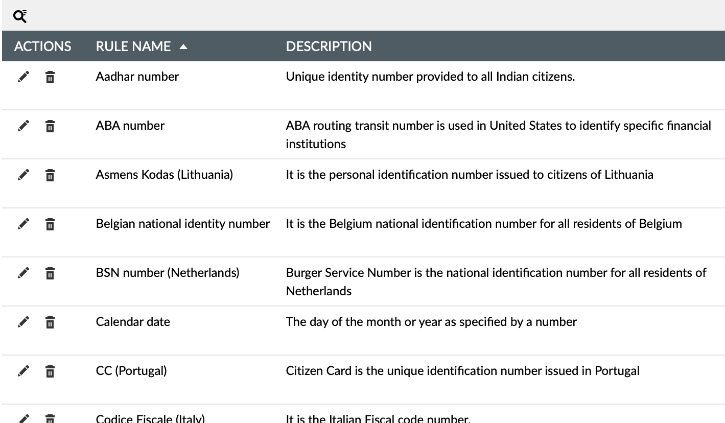 Zdefiniuj, co jest dla Ciebie wrażliwe