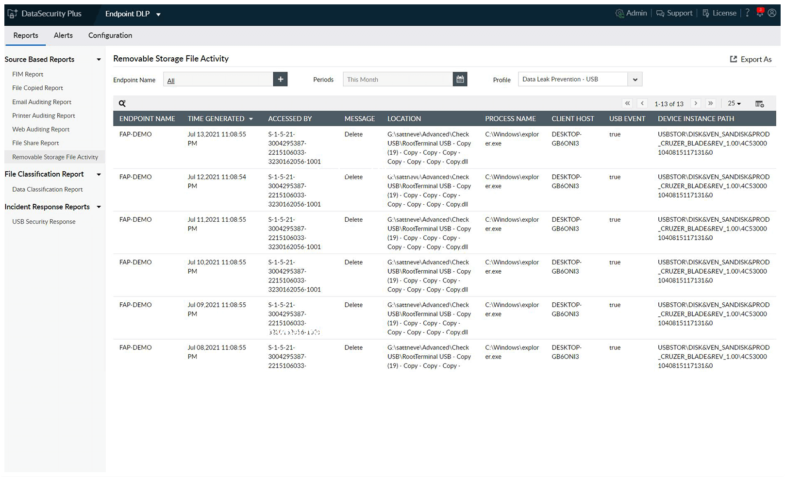 alerty dotyczące ochrony przed utratą danych