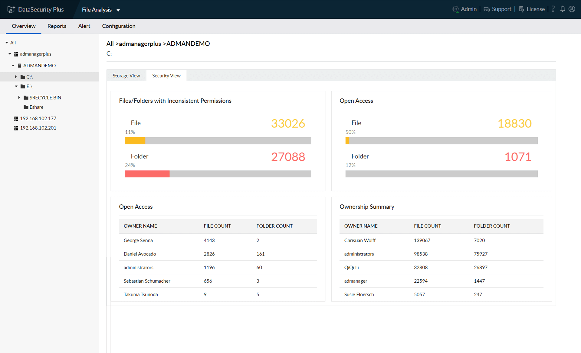 oprogramowanie do analizy plików