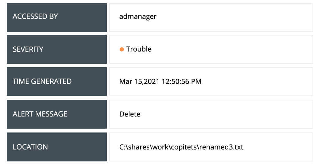 Przeprowadzaj inspekcje w czasie rzeczywistym