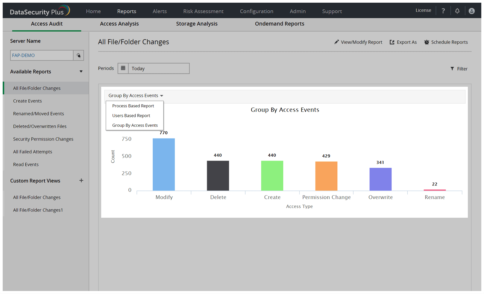 file-access-auditing