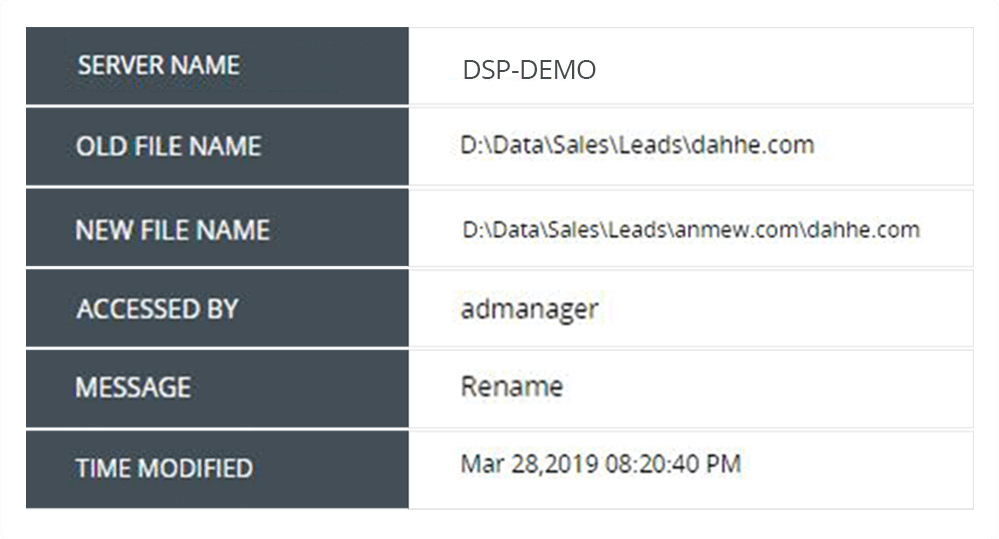 znajdź zagubione pliki