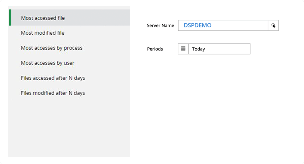 śledź trendy dostępu do plików