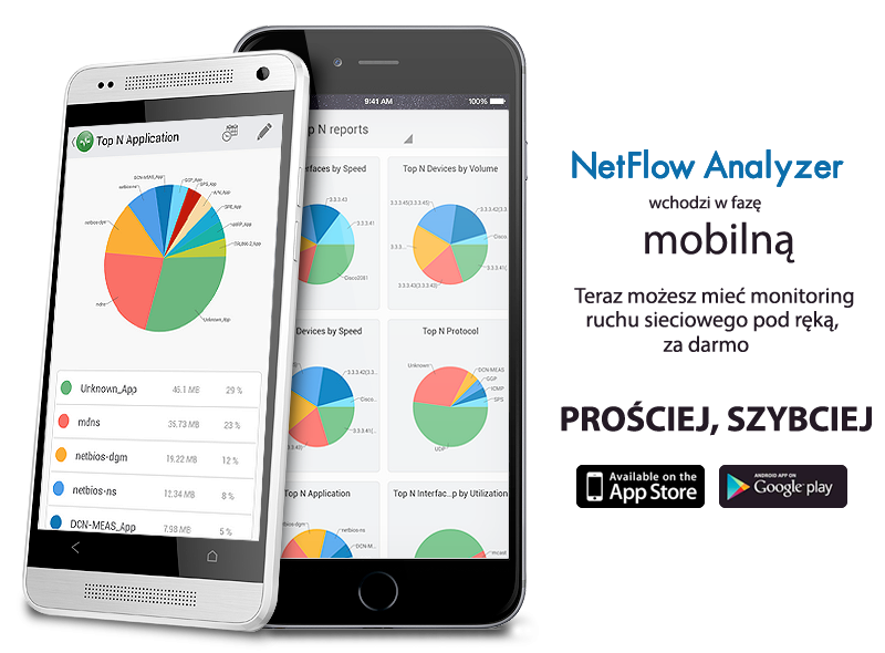 NetFlow Analyzer on Mobile