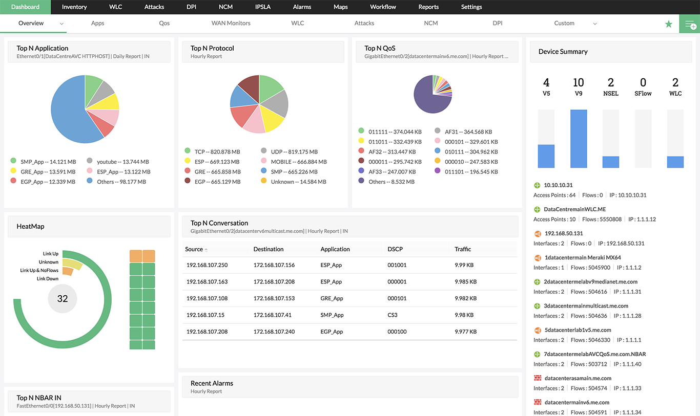 Generuj raporty raporty ruchu w czasie rzeczywistym i monitoruj dokładnie miesięczne trendy ruchu. - ManageEngine NetFlow Analyzer