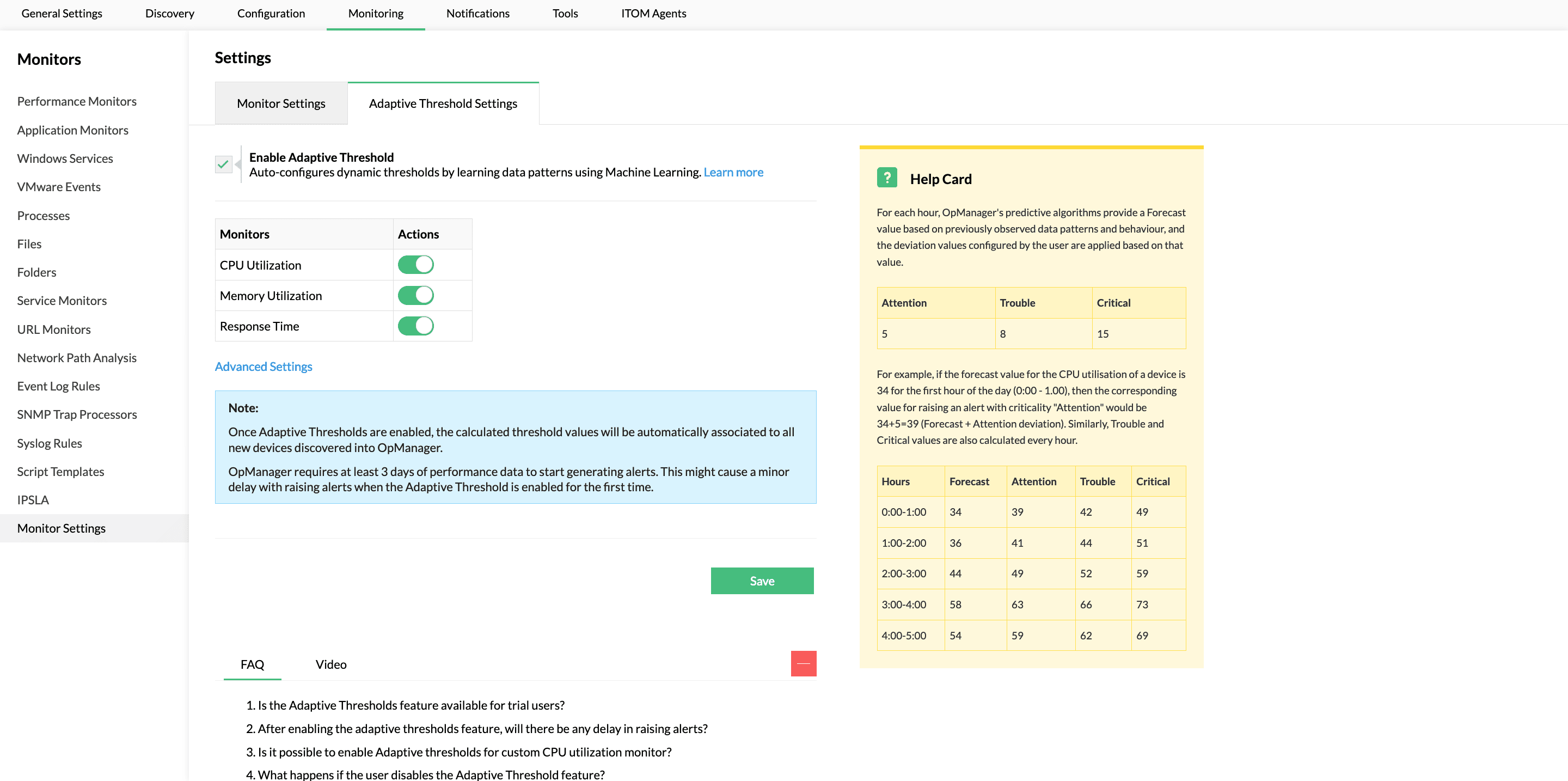 Adaptacyjne wartości progowe