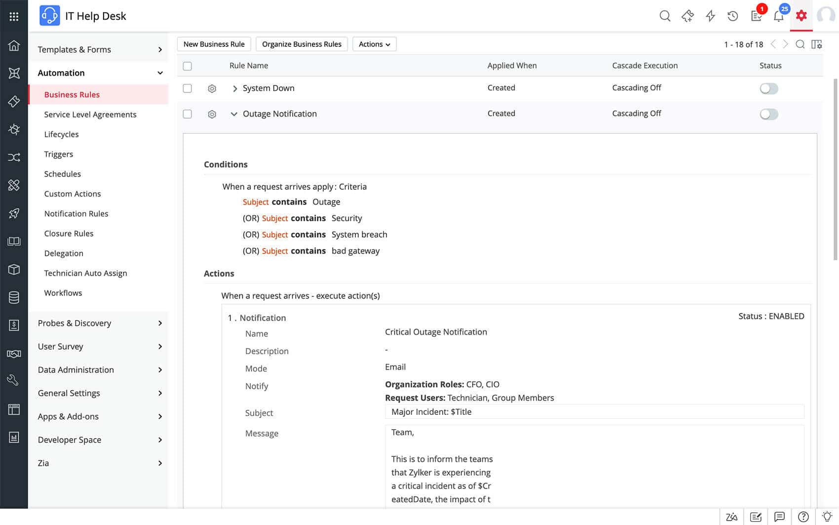 Optymalizacja działań dzięki automatyzacji rutynowych czynności