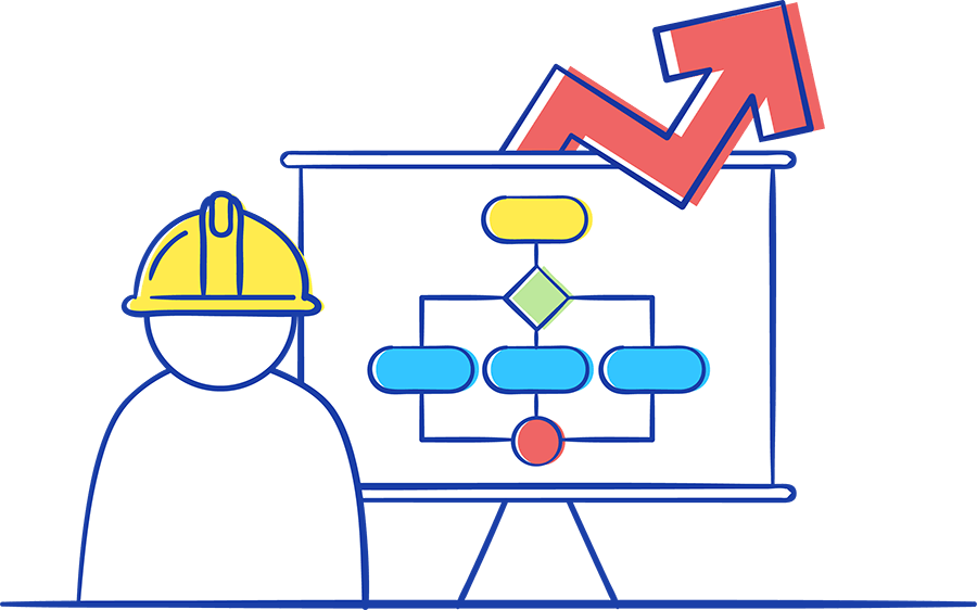 Brak usprawnionych procesów rozwiązywania problemów