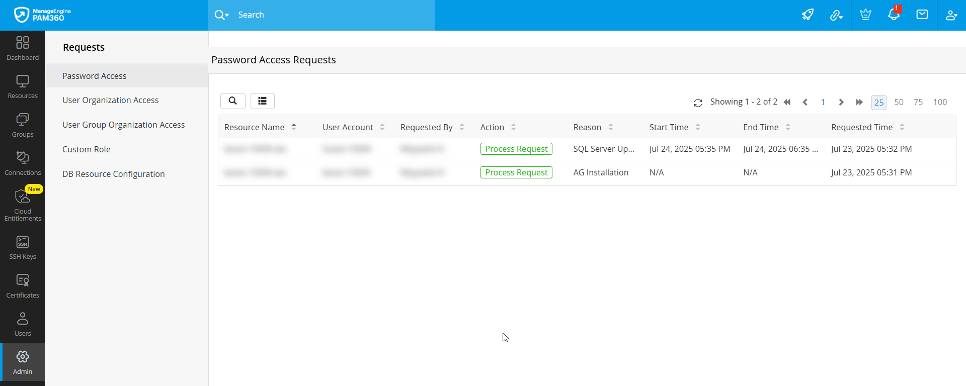 access-control-workflow-5