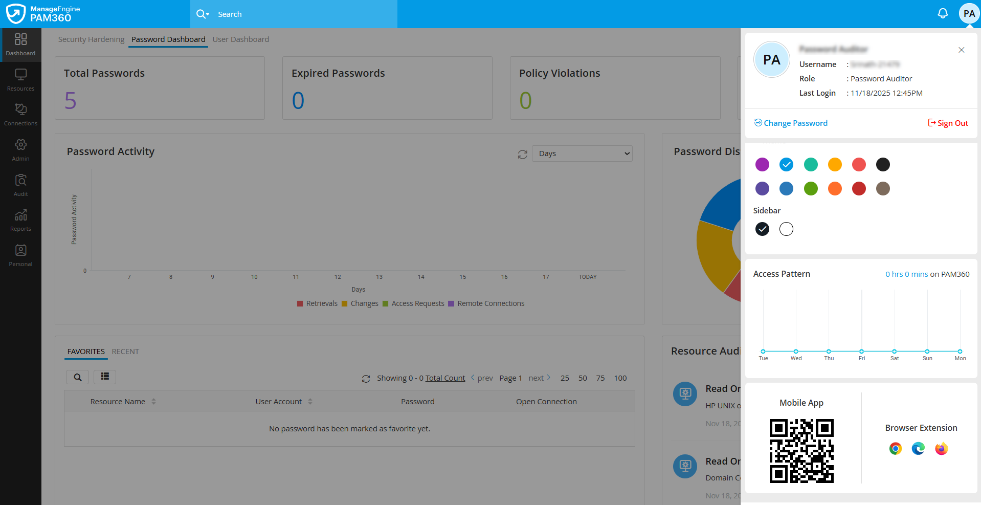 personalization-users-6