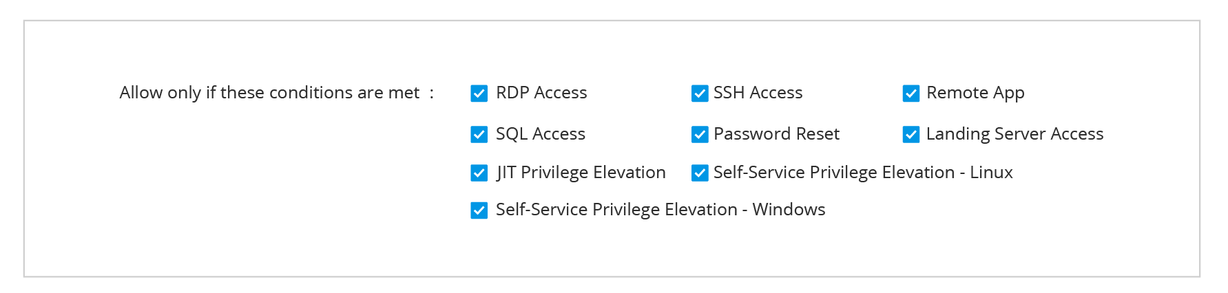 Restrict privileged access zero trust PAM360