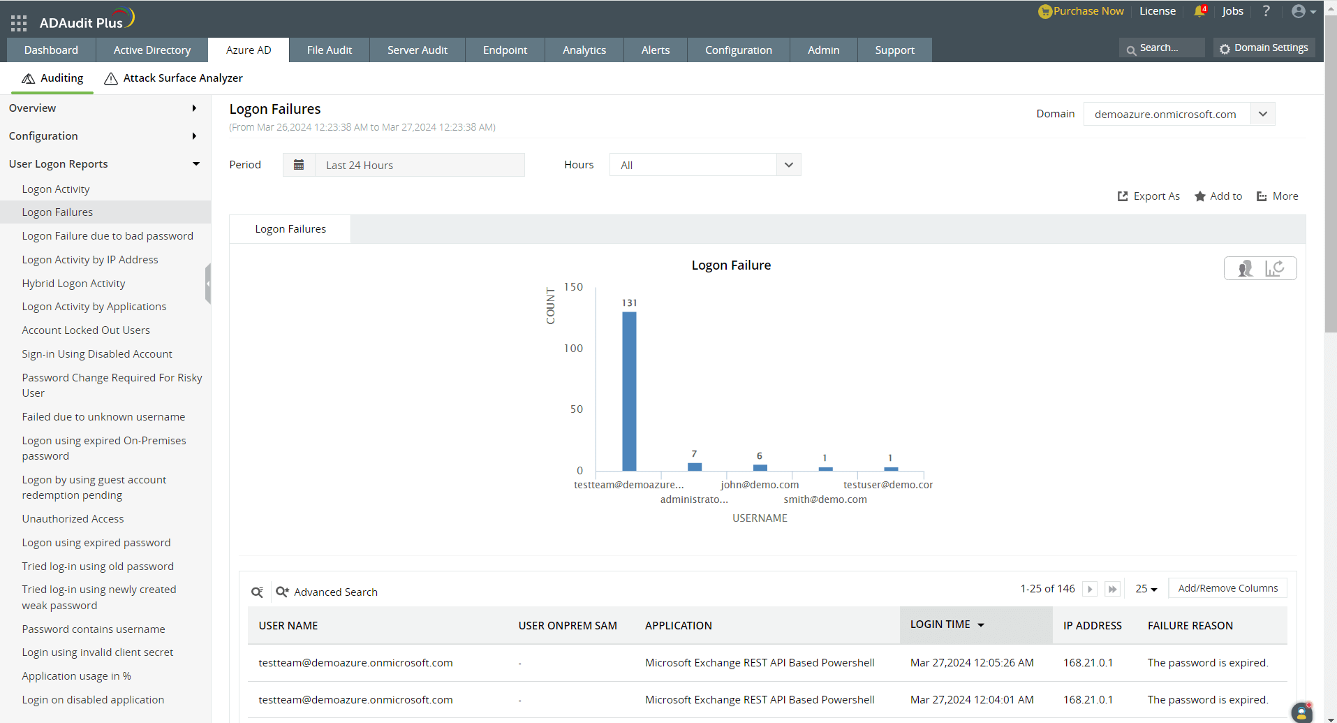 Monitor user sign-ins