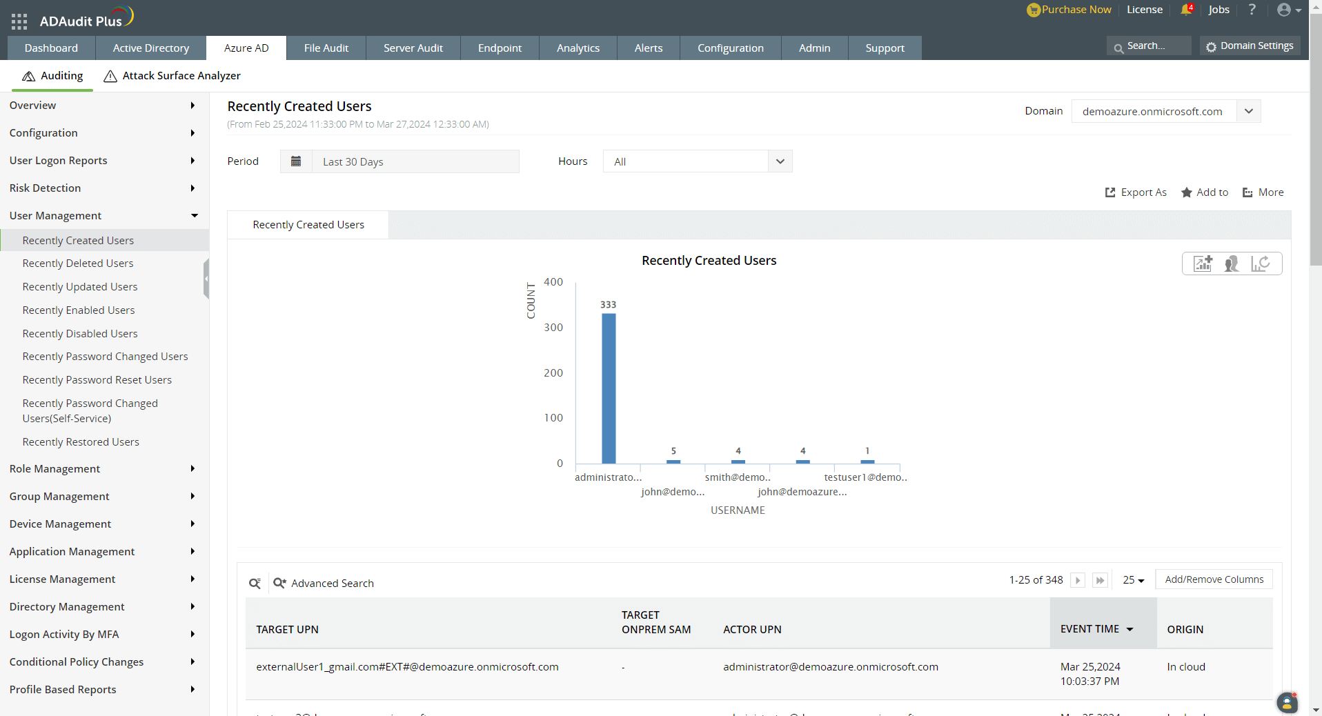 Examine user and device changes