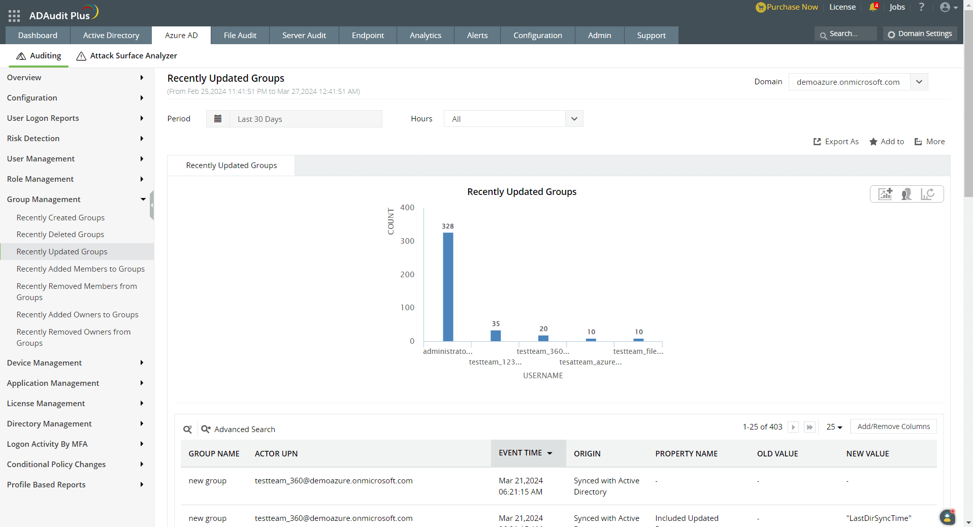 Track group membership changes