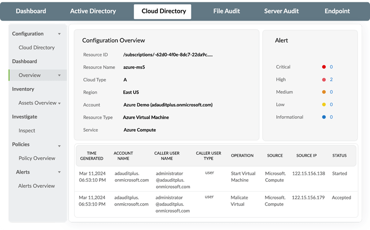 Continuous, real-time monitoring of cloud assets