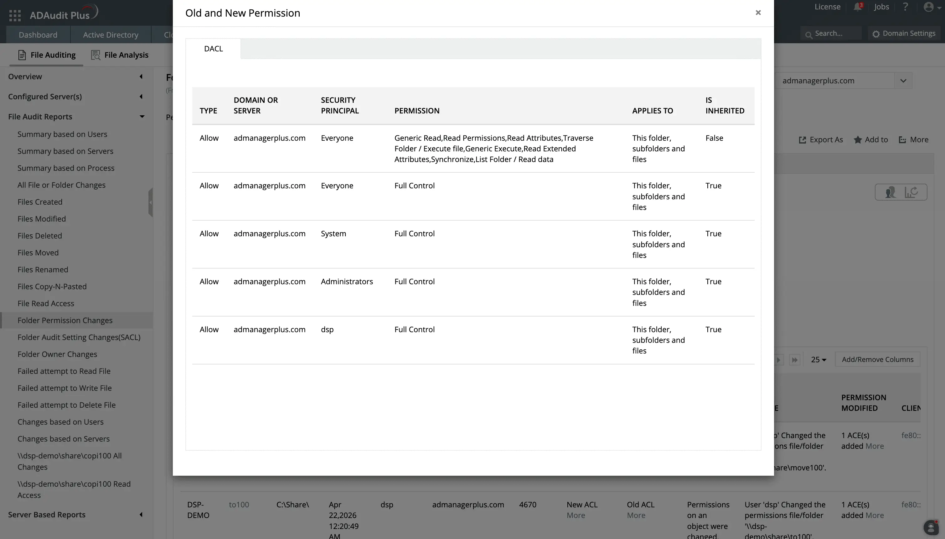 Windows file server auditing software