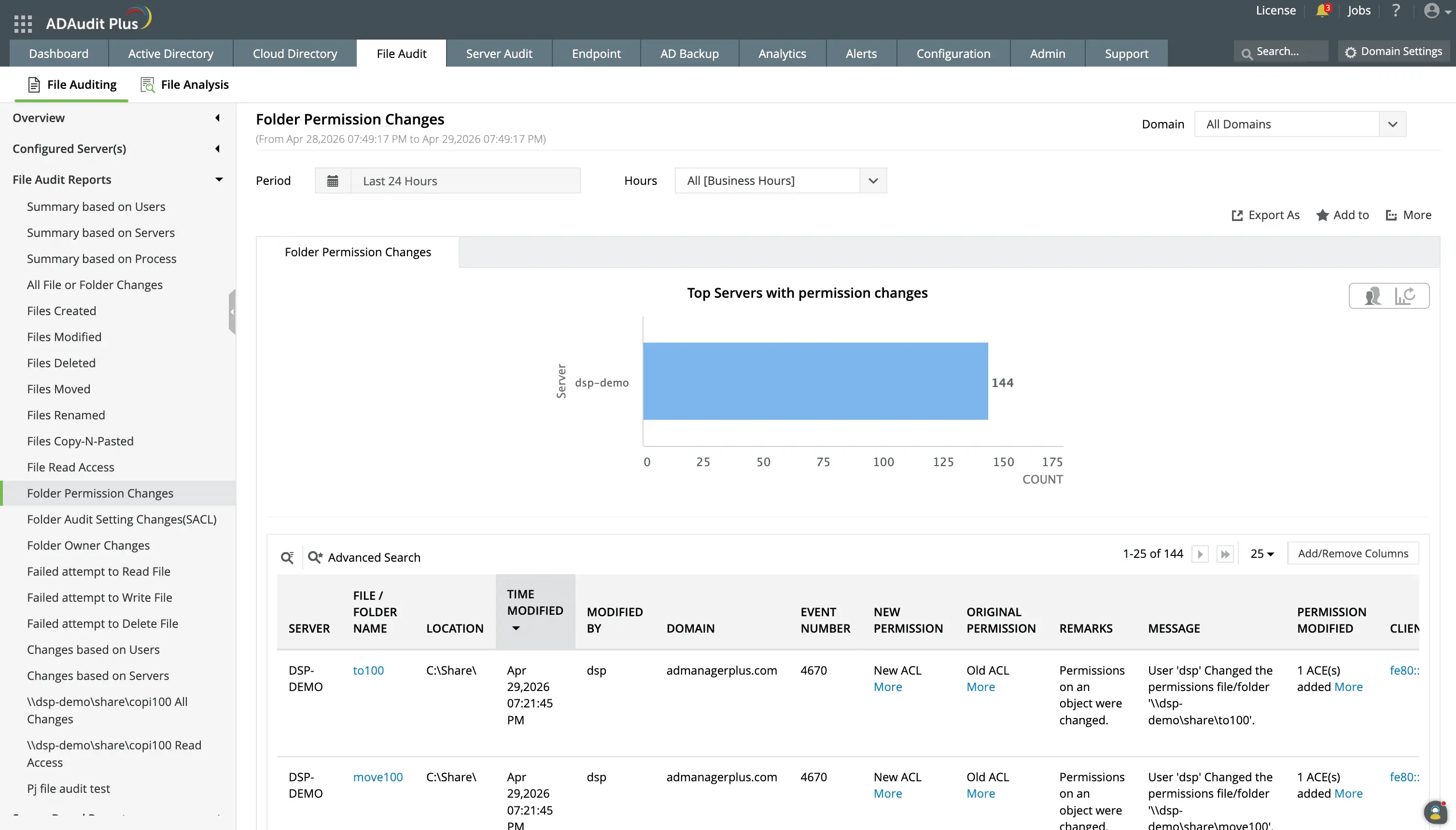 File share auditing tools