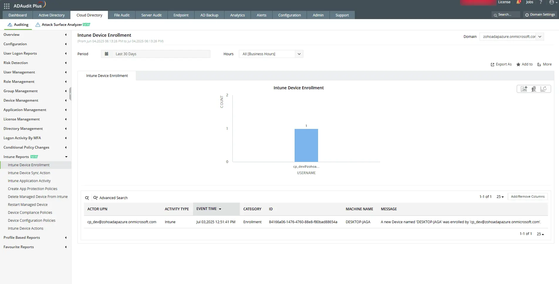 The reason an account was locked out