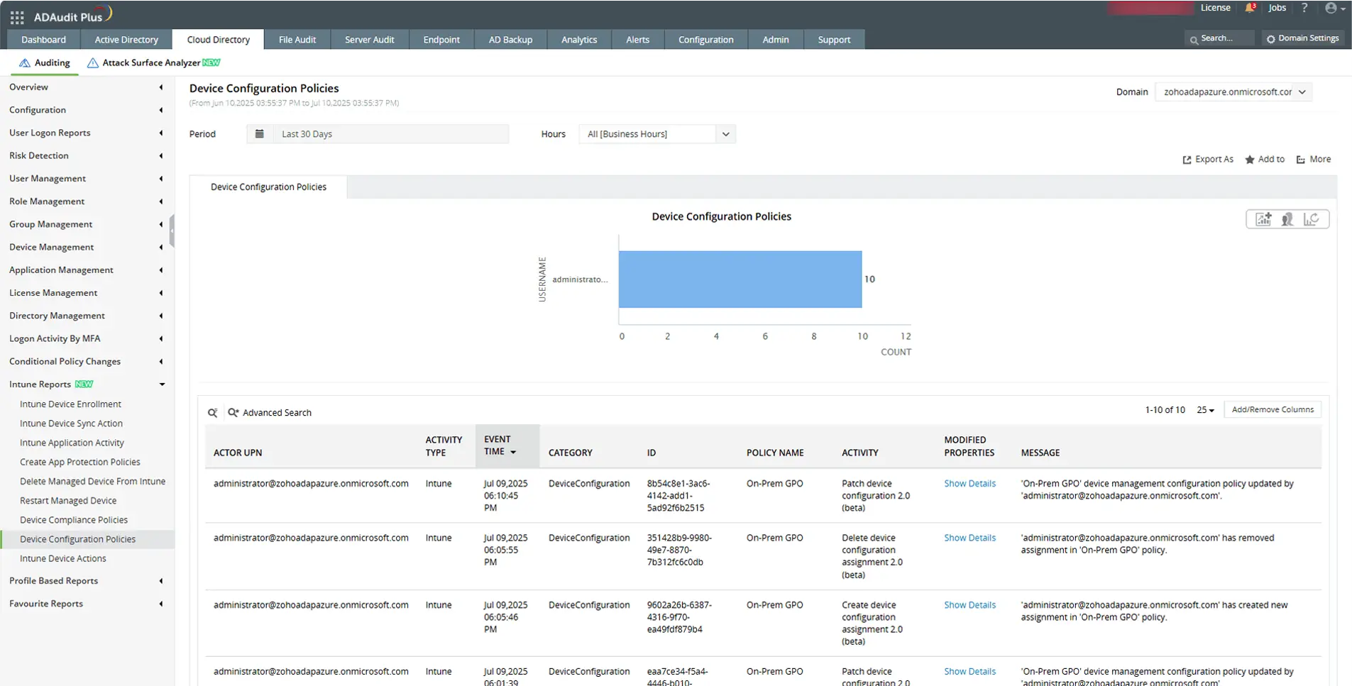 Account lockout analyzer