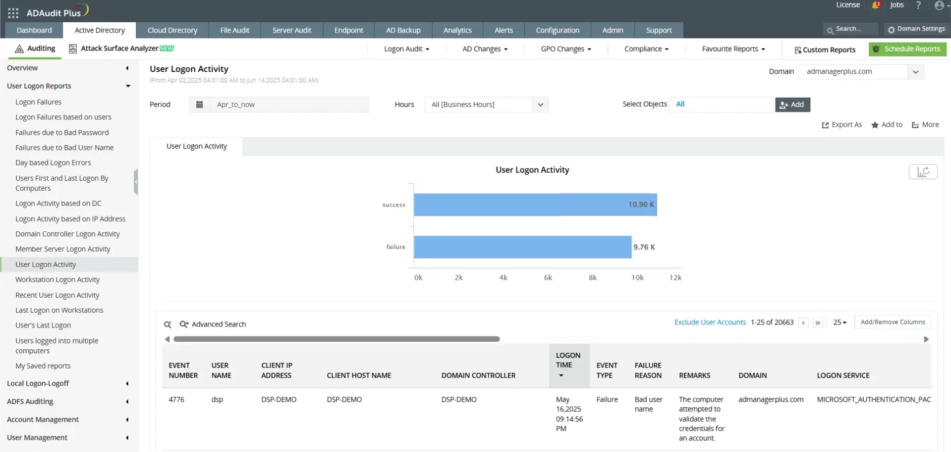 Audit user logon activity