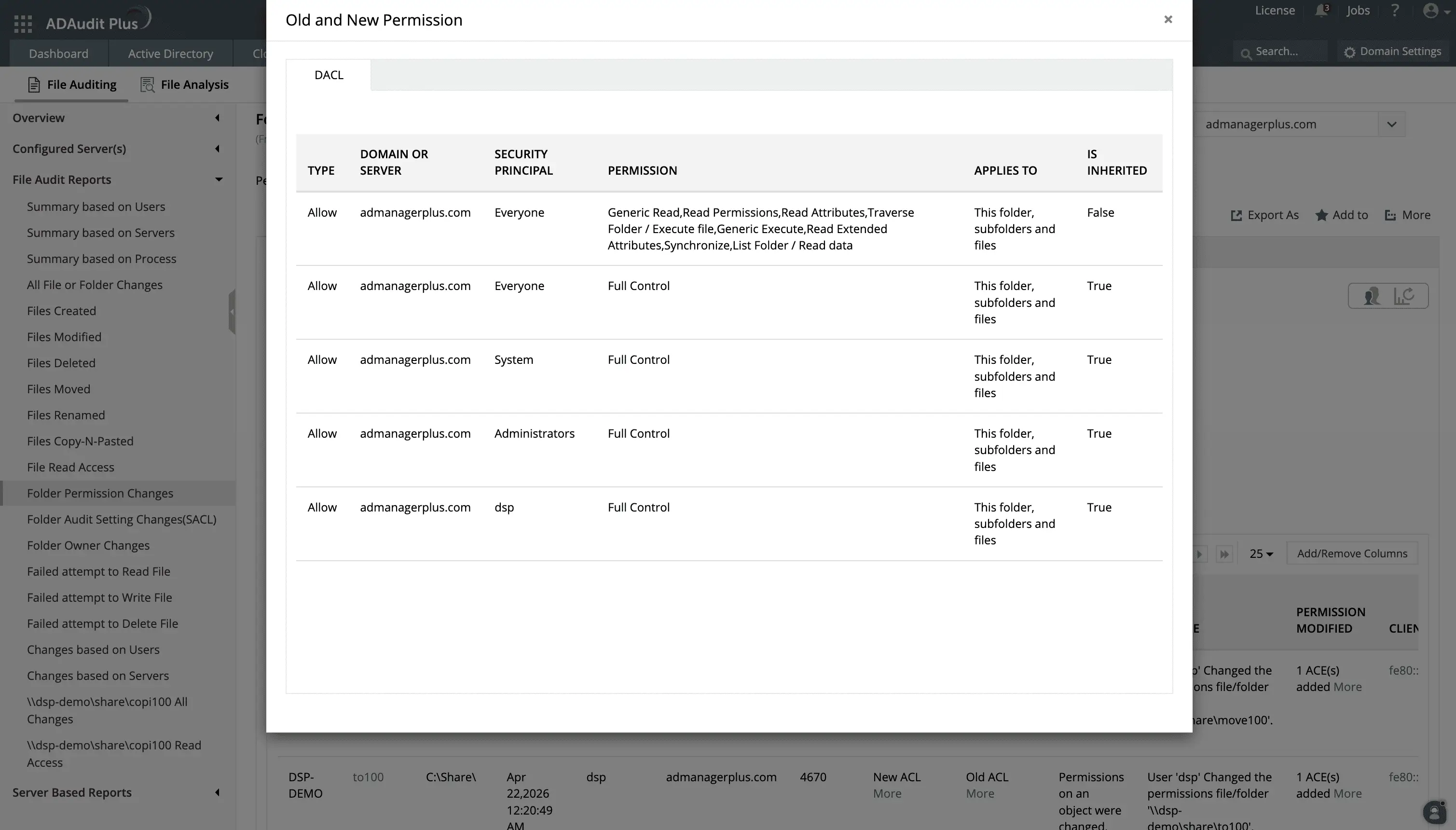 Audit file permission changes