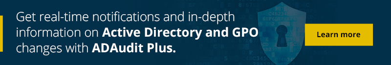 Active Directory auditing