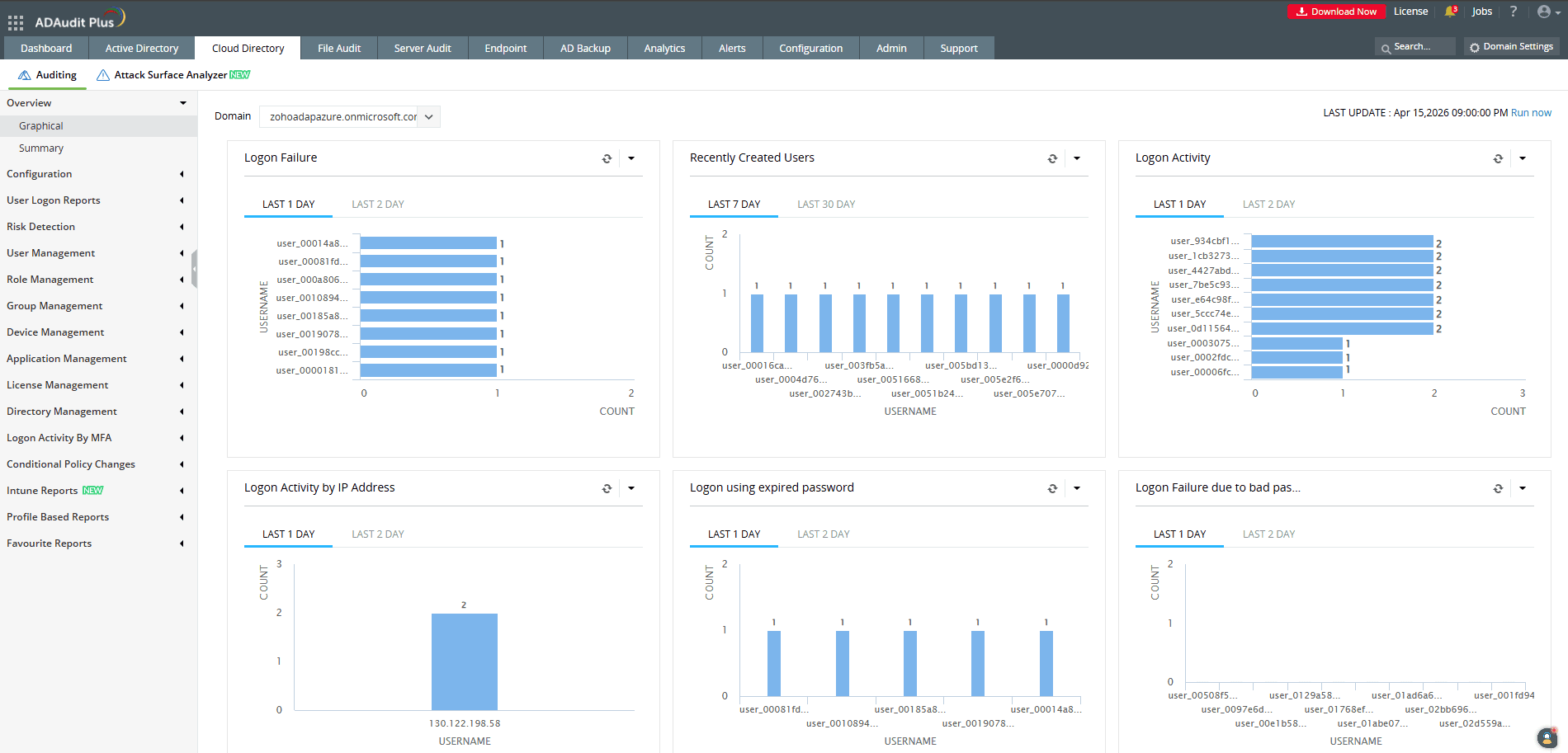 Monitoring Entra ID activity with ADAudit Plus