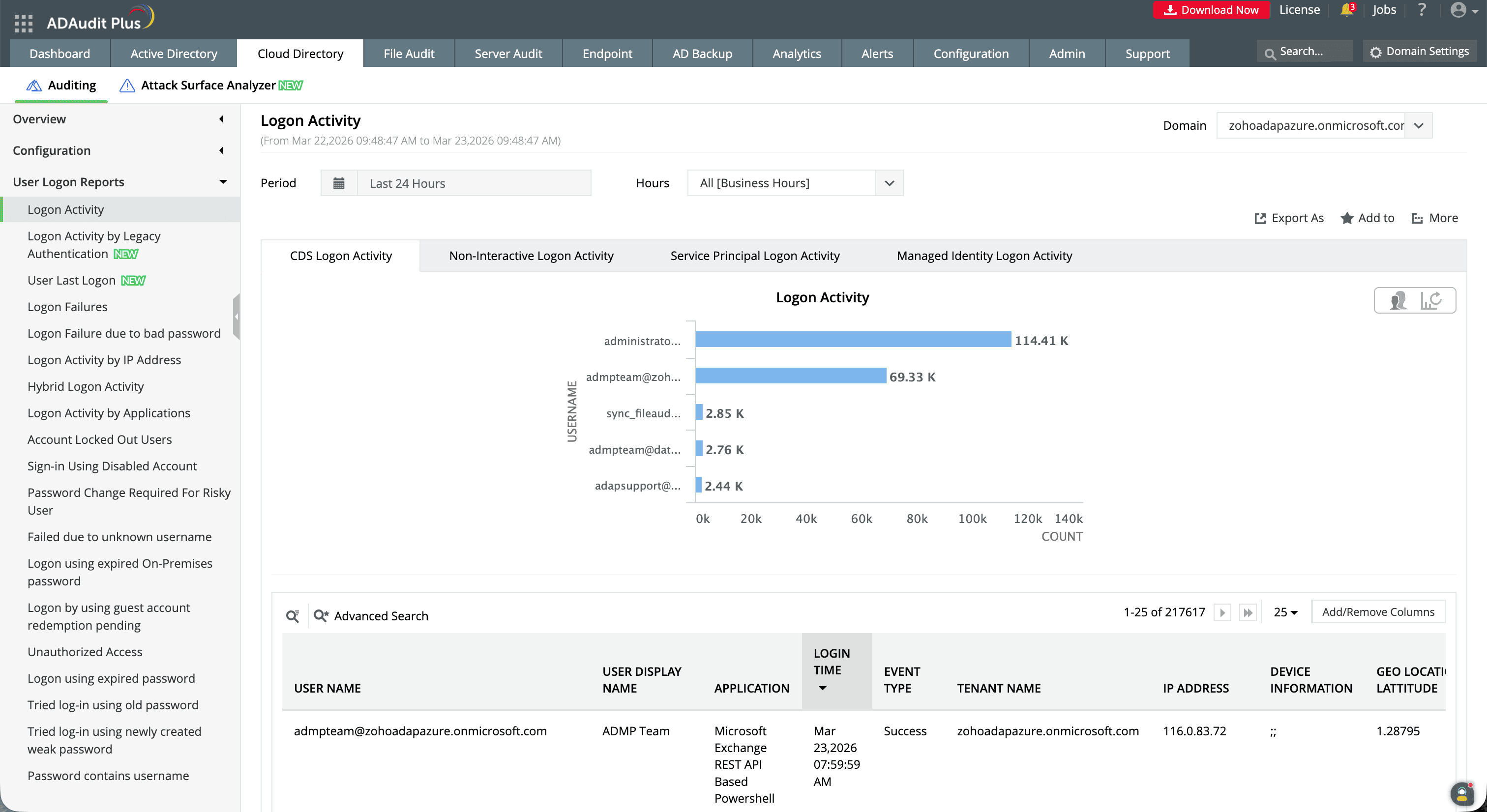 What is Microsoft Entra Connect