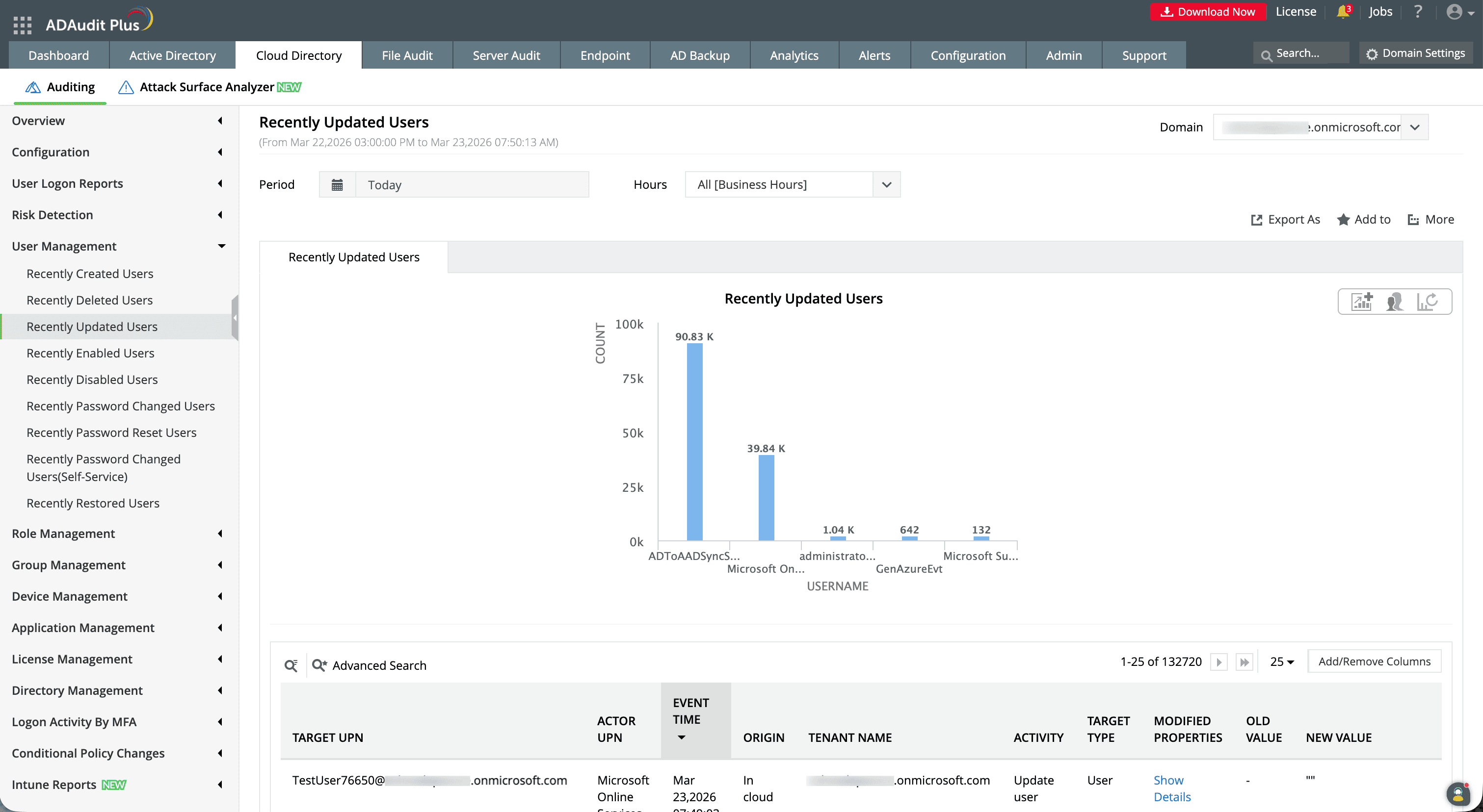 How to force an Azure AD sync with PowerShell, and what's changed in 2026