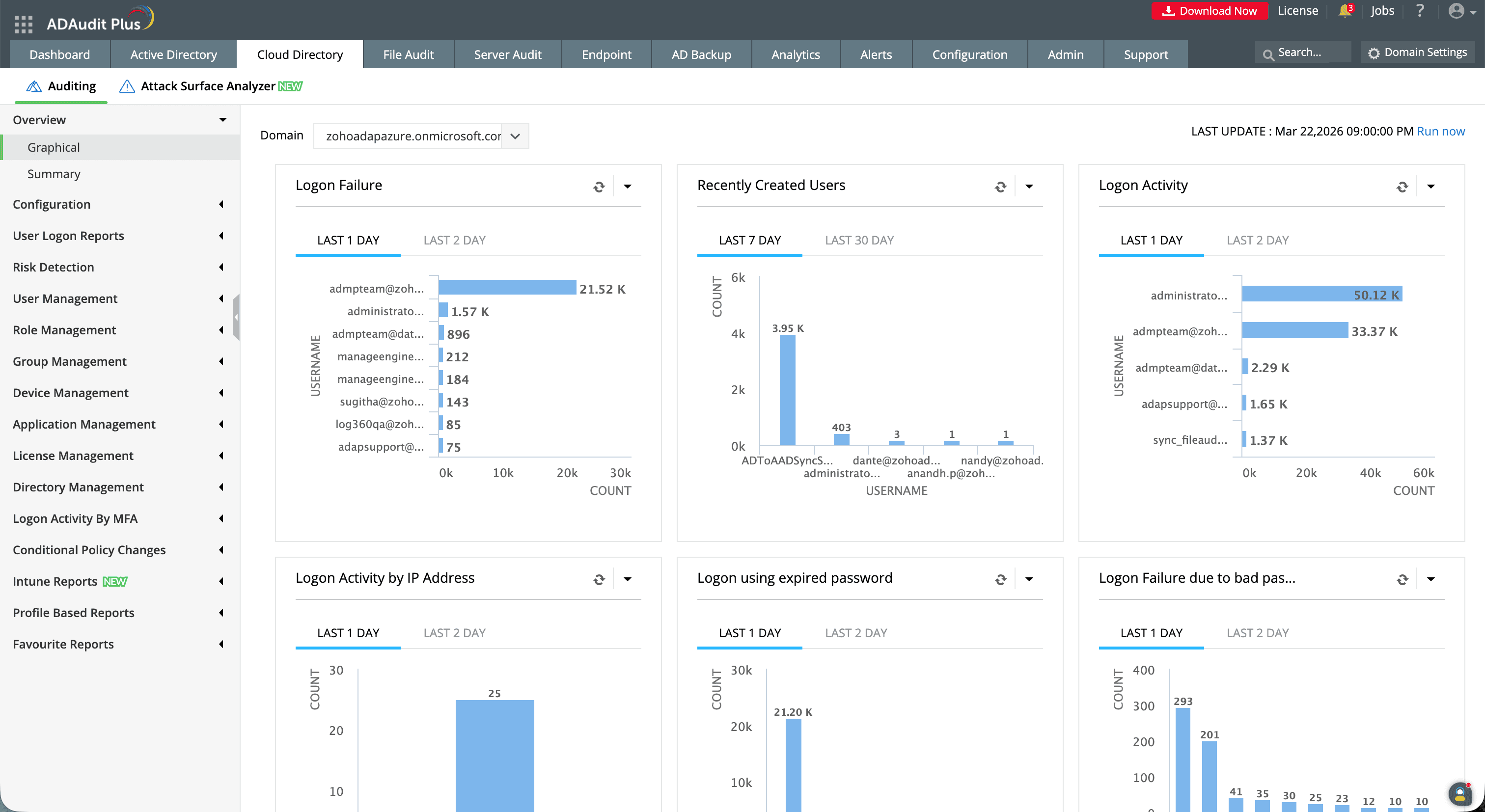 How to force an Azure AD sync with PowerShell, and what's changed in 2026