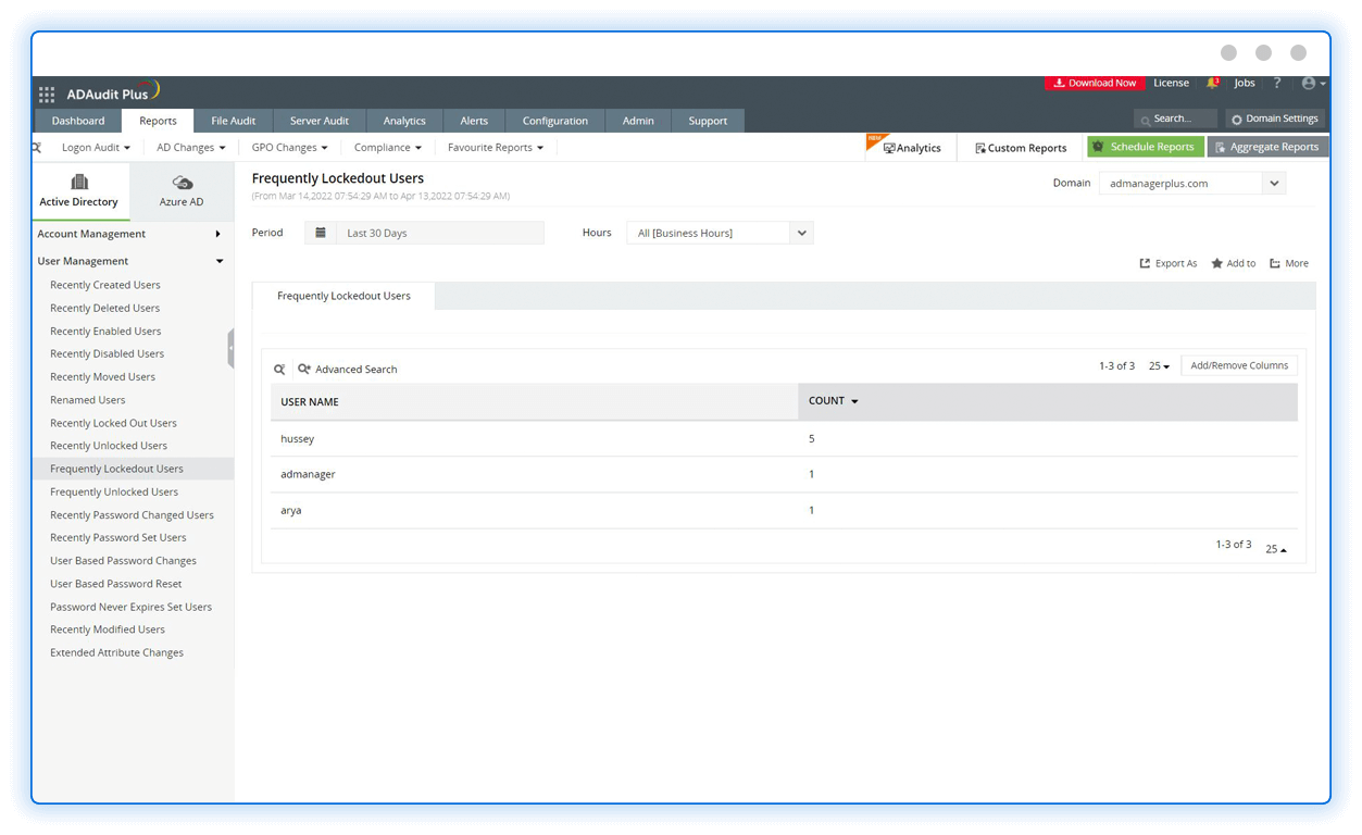 Analyze AD lockout patterns