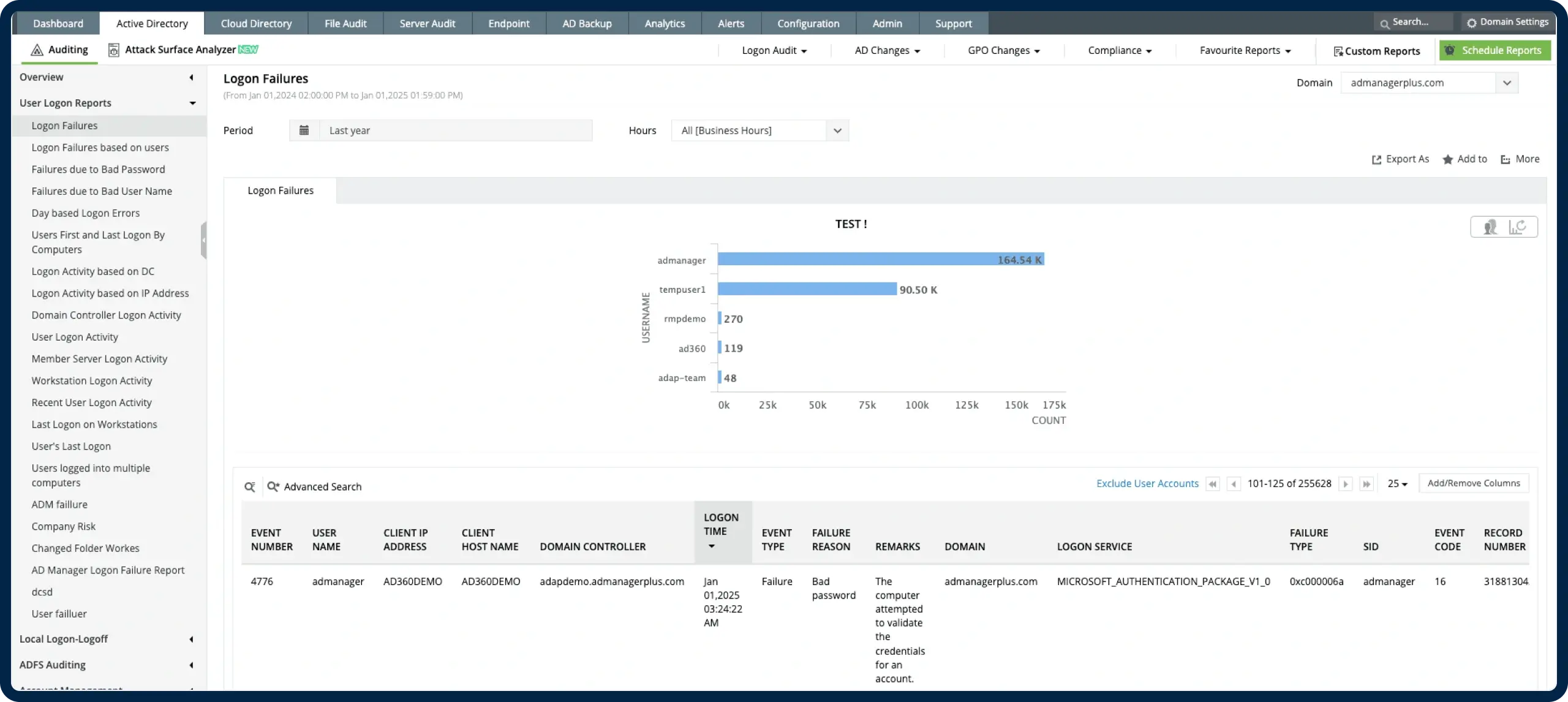 ADAudit Plus interface showing recent Event ID 4776 records with account, source, error code, timestamp, and status