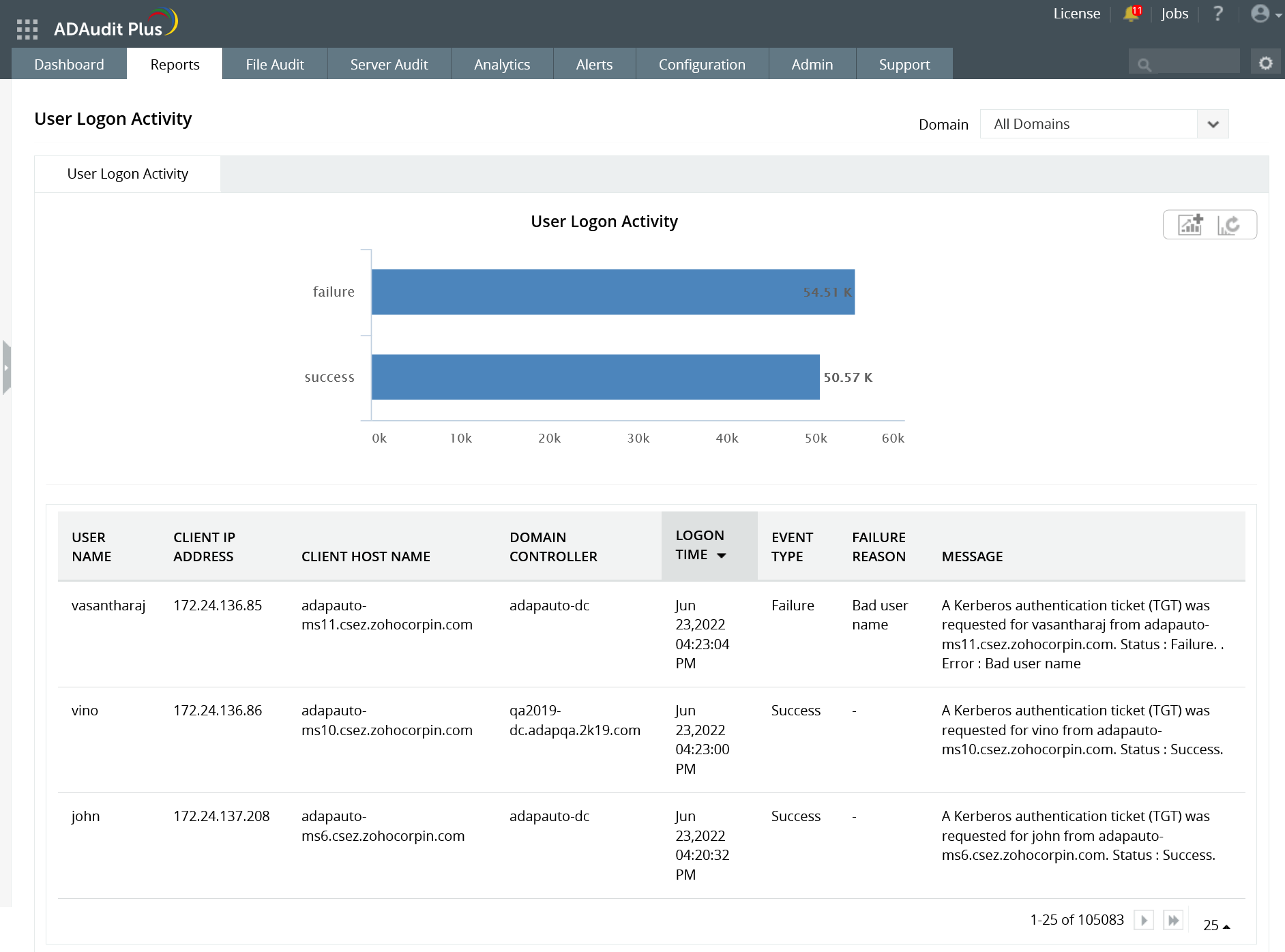 Track every logon