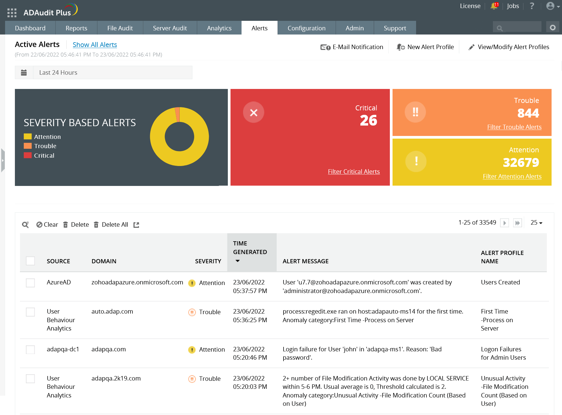 Get instantly notified